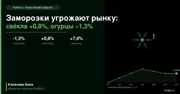 Иллюстрация новости