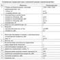 сушильная камера в Республике Беларусь 4