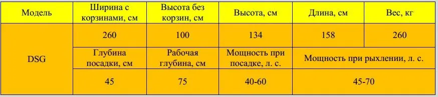 сажалка-почвоуглубитель DSG в Краснодаре 2