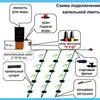 набор для капельного полива в Новосибирске 3