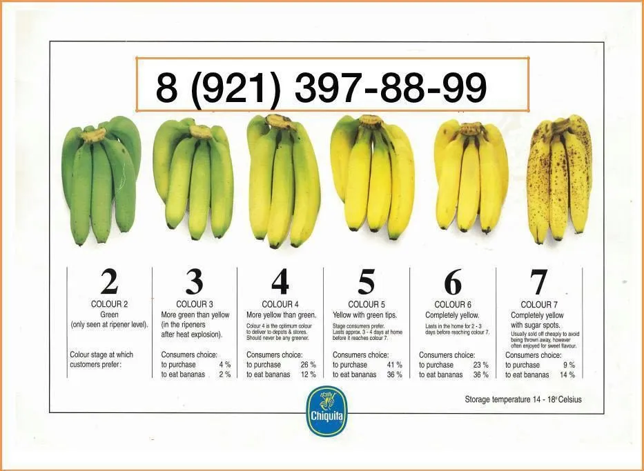 фотография продукта Банан 